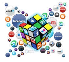 Social Media Marketing/Inbound Marketing